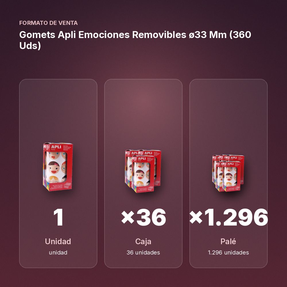 GOMETS APLI EMOCIONES REMOVIBLES Ø33 MM (360 UDS) - formato de venta: caja de 36, palé de 1296
