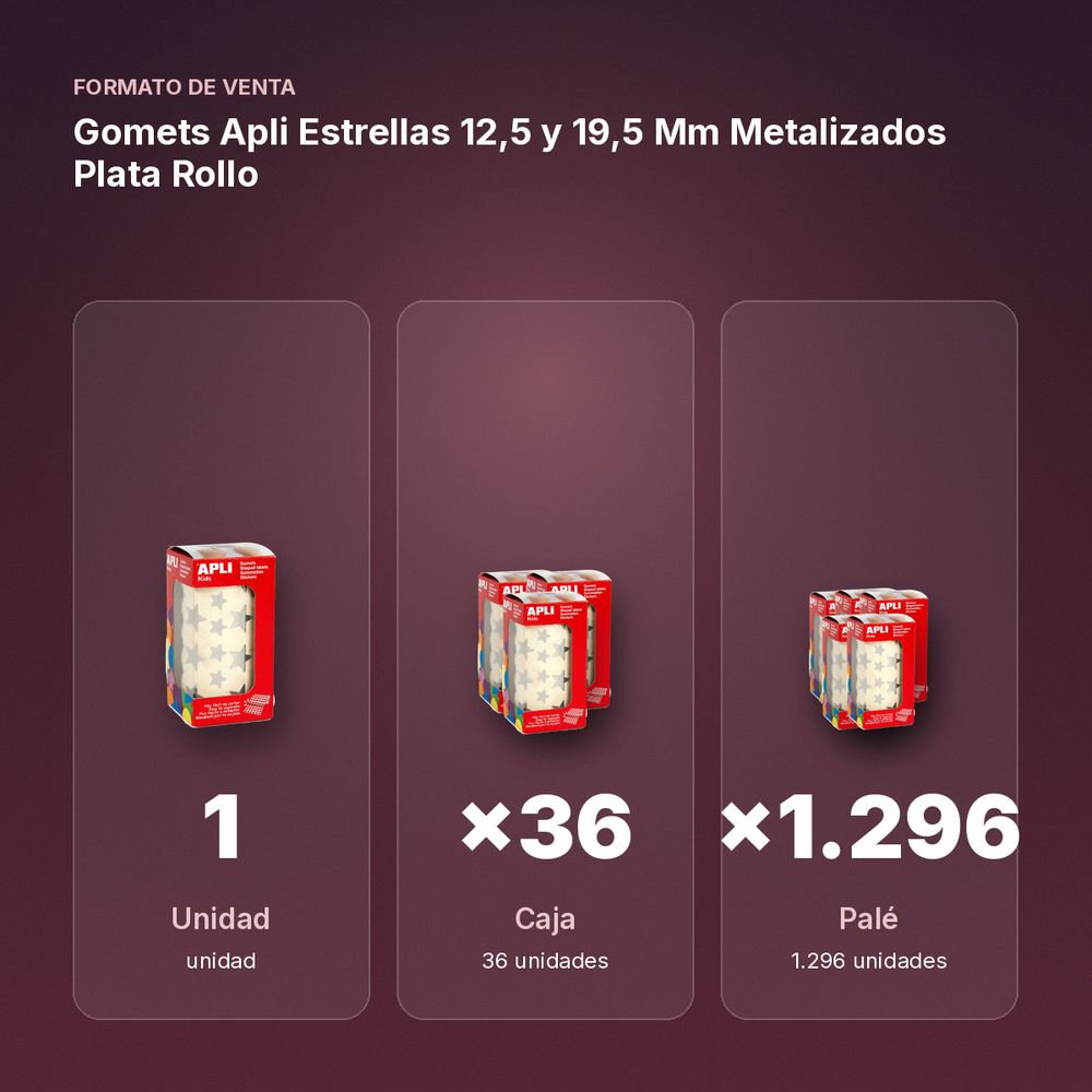 GOMETS APLI ESTRELLAS 12,5 Y 19,5 MM METALIZADOS PLATA ROLLO - formato de venta: caja de 36, palé de 1296