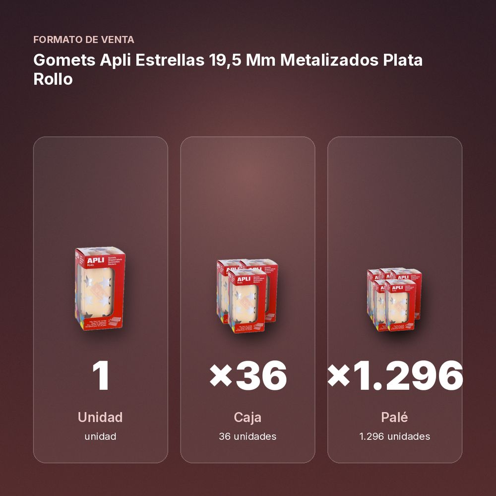 GOMETS APLI ESTRELLAS 19,5 MM METALIZADOS PLATA ROLLO - formato de venta: caja de 36, palé de 1296
