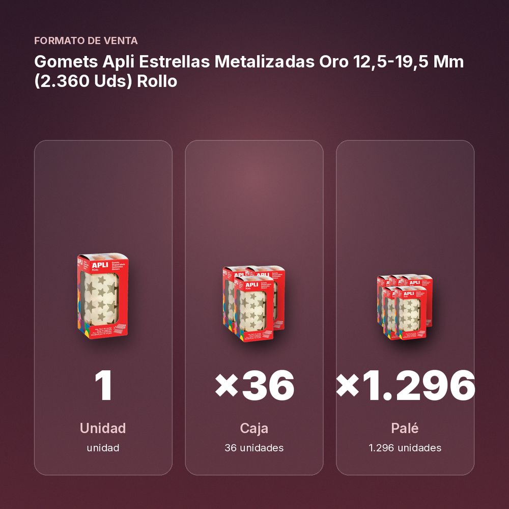GOMETS APLI ESTRELLAS METALIZADAS ORO 12,5-19,5 MM (2.360 UDS) ROLLO - formato de venta: caja de 36, palé de 1296