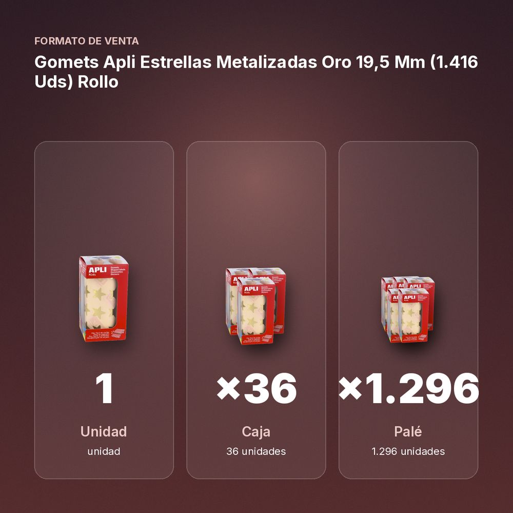 GOMETS APLI ESTRELLAS METALIZADAS ORO 19,5 MM (1.416 UDS) ROLLO - formato de venta: caja de 36, palé de 1296