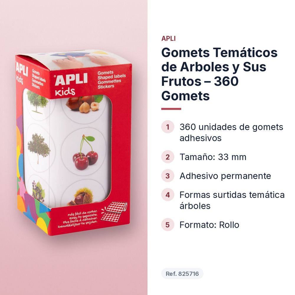 GOMETS TEMÁTICOS DE ARBOLES Y SUS FRUTOS – 360 GOMETS - características principales