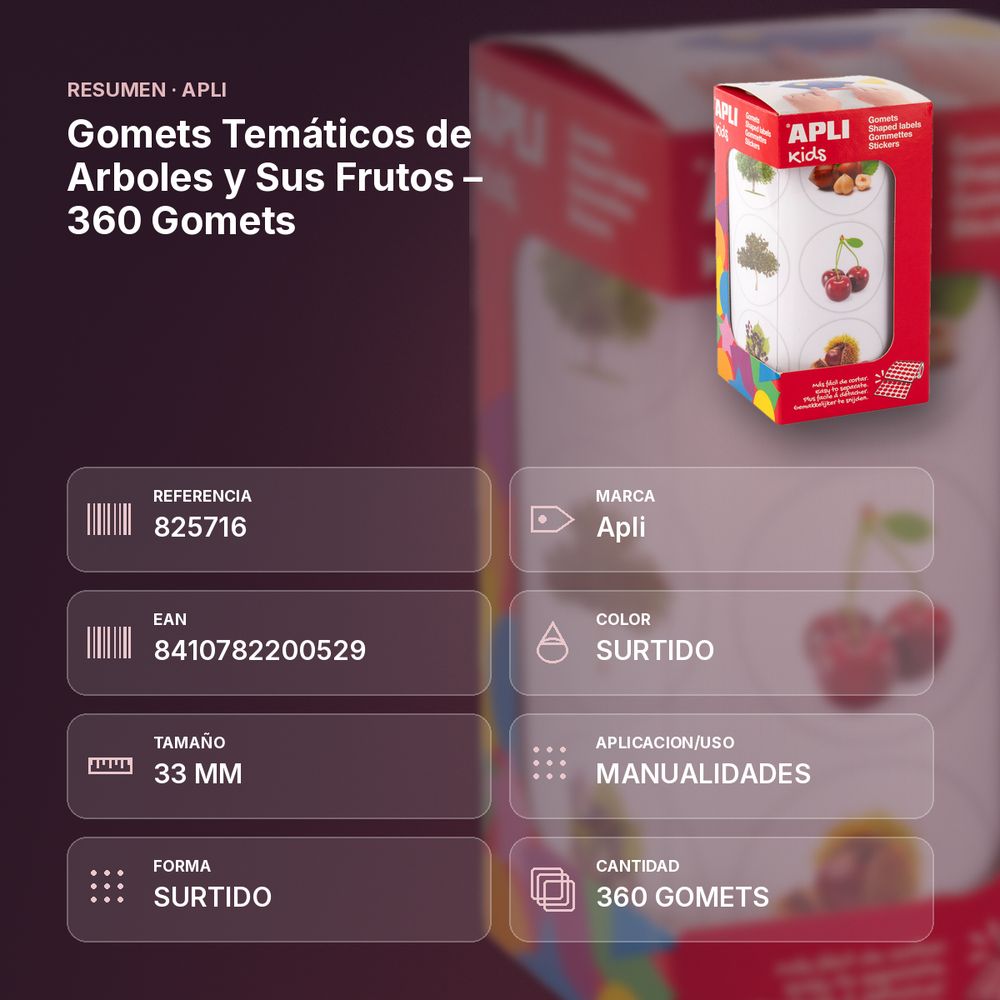 GOMETS TEMÁTICOS DE ARBOLES Y SUS FRUTOS – 360 GOMETS - resumen de atributos