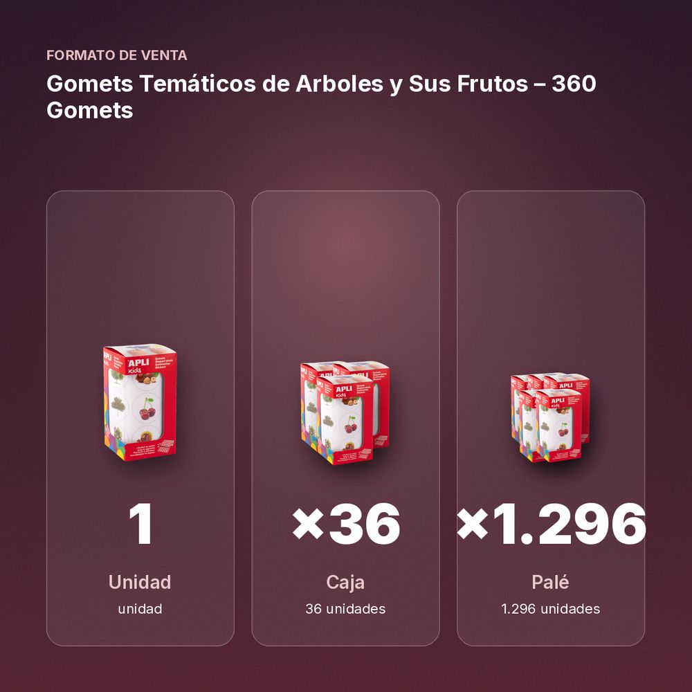 GOMETS TEMÁTICOS DE ARBOLES Y SUS FRUTOS – 360 GOMETS - formato de venta: caja de 36, palé de 1296