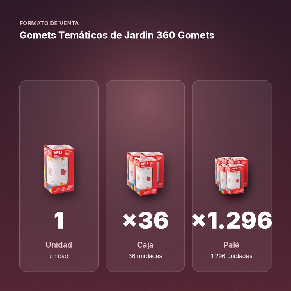 GOMETS TEMÁTICOS DE JARDIN 360 GOMETS - formato de venta: caja de 36, palé de 1296