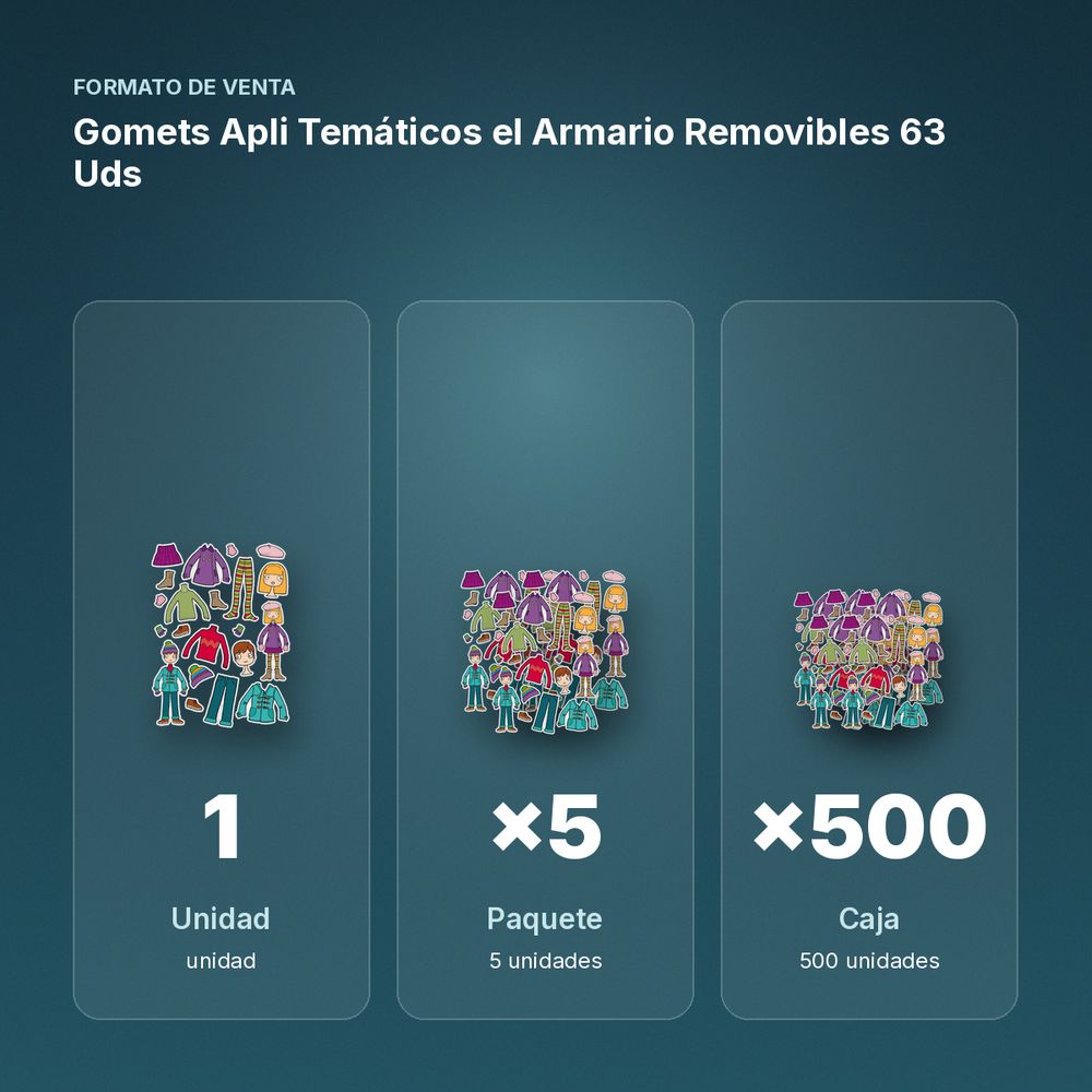 GOMETS APLI TEMÁTICOS EL ARMARIO REMOVIBLES 63 UDS - formato de venta: paquete de 5, caja de 500, palé de 18000