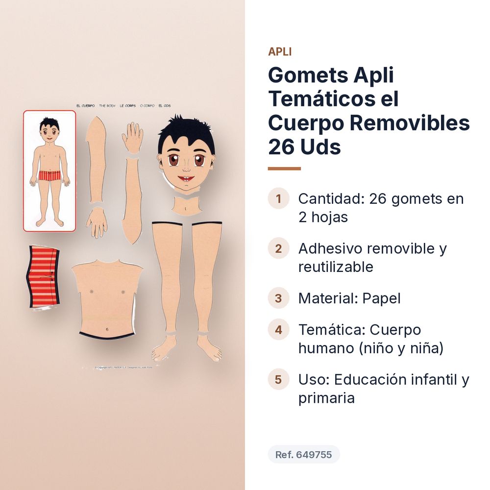 GOMETS APLI TEMÁTICOS EL CUERPO REMOVIBLES 26 UDS - características principales