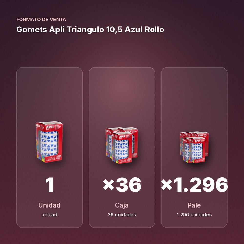 GOMETS APLI TRIANGULO 10,5 AZUL ROLLO - formato de venta: caja de 36, palé de 1296