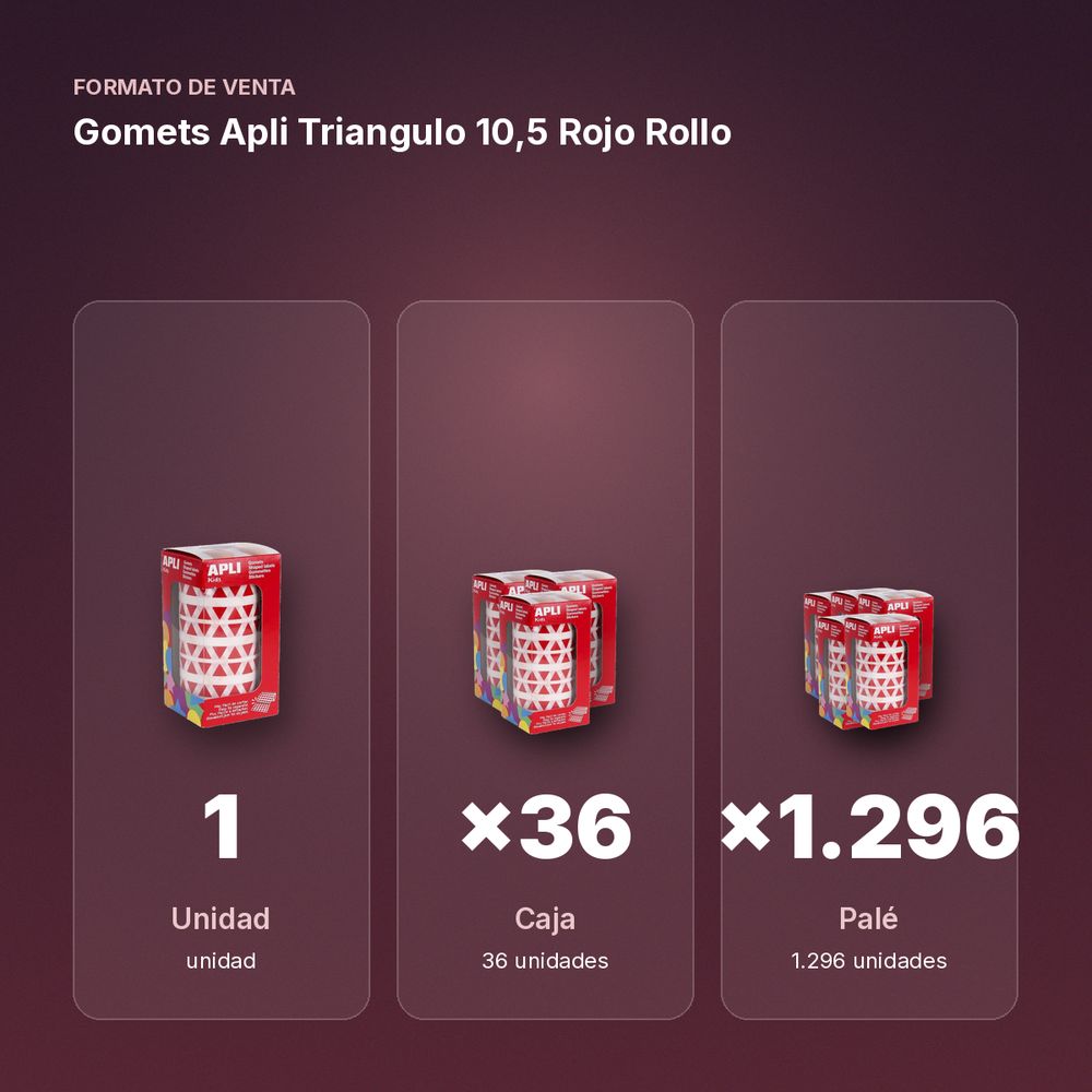 GOMETS APLI TRIANGULO 10,5 ROJO ROLLO - formato de venta: caja de 36, palé de 1296