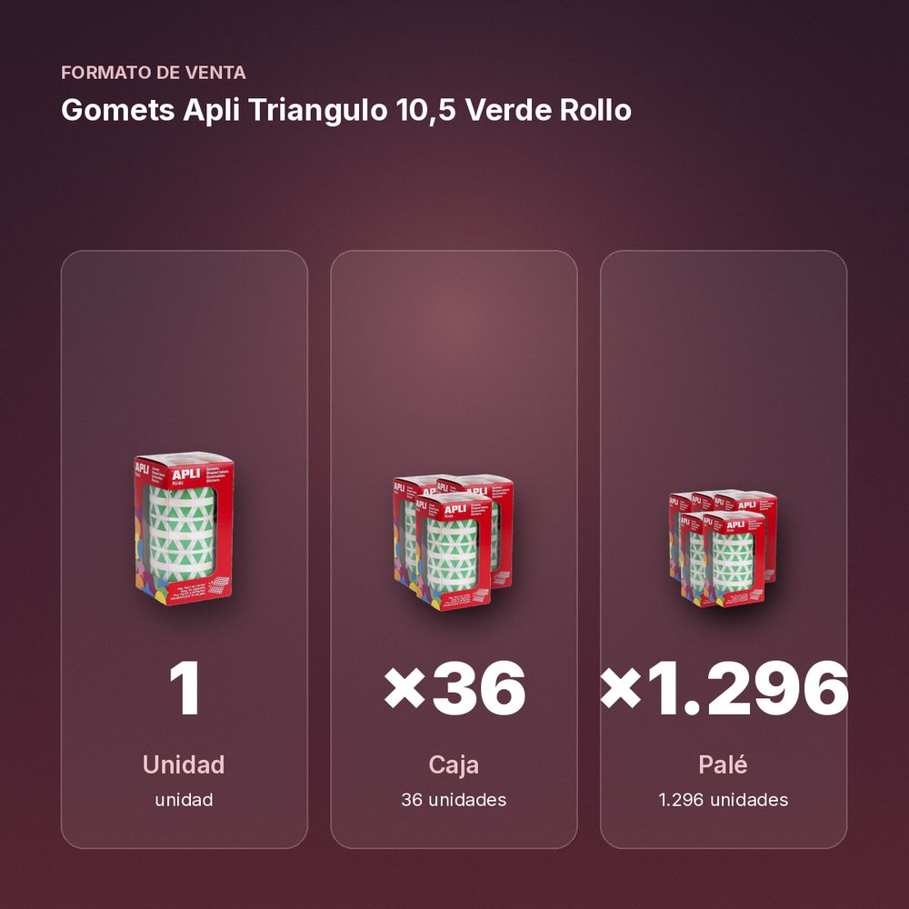 GOMETS APLI TRIANGULO 10,5 VERDE ROLLO - formato de venta: caja de 36, palé de 1296
