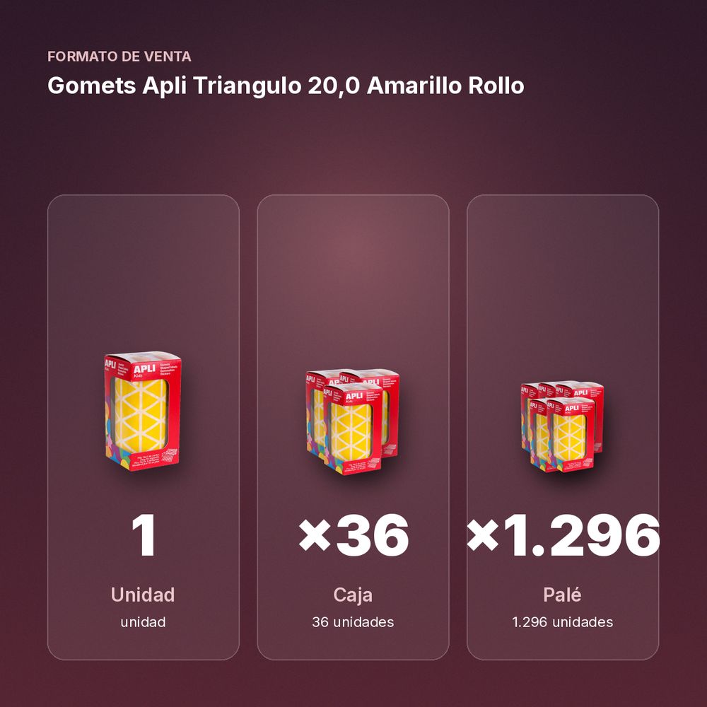 GOMETS APLI TRIANGULO 20,0 AMARILLO ROLLO - formato de venta: caja de 36, palé de 1296