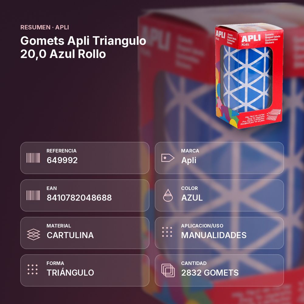 GOMETS APLI TRIANGULO 20,0 AZUL ROLLO - resumen de atributos
