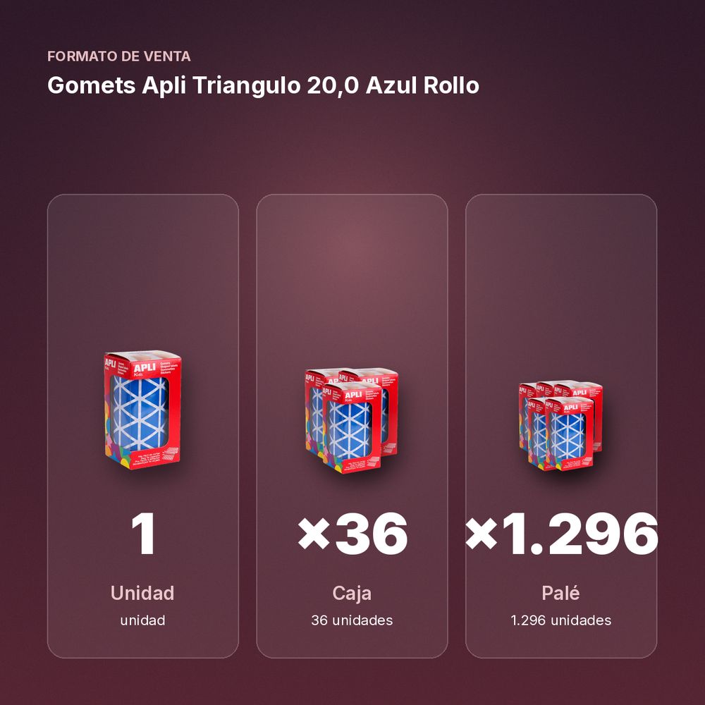 GOMETS APLI TRIANGULO 20,0 AZUL ROLLO - formato de venta: caja de 36, palé de 1296