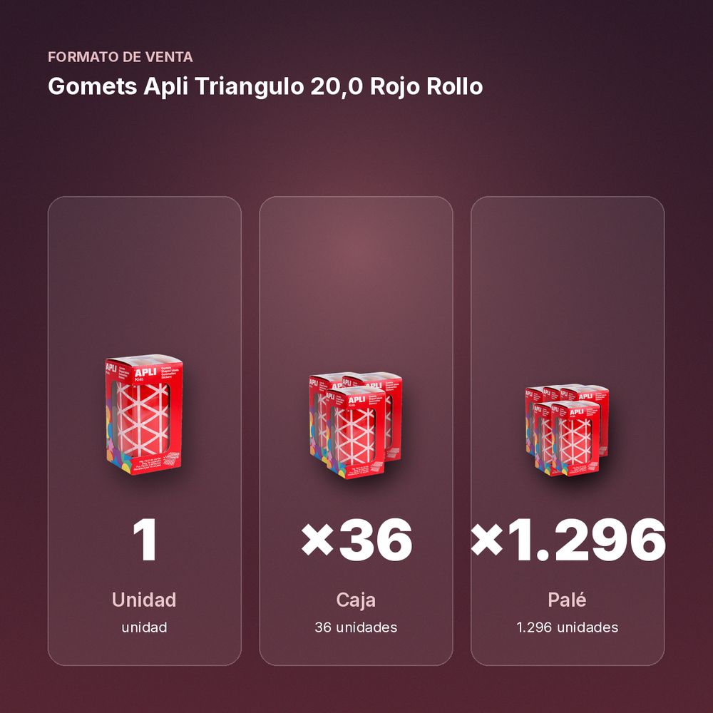GOMETS APLI TRIANGULO 20,0 ROJO ROLLO - formato de venta: caja de 36, palé de 1296
