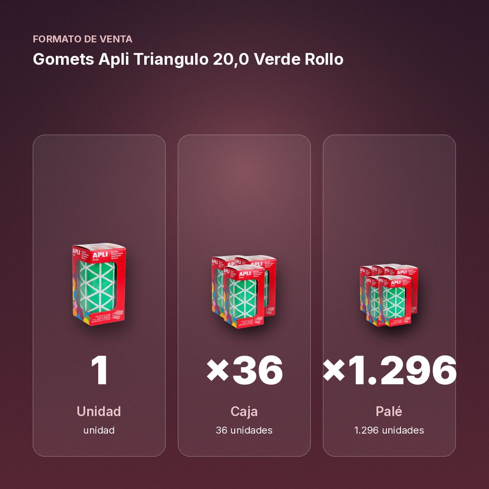 GOMETS APLI TRIANGULO 20,0 VERDE ROLLO - formato de venta: caja de 36, palé de 1296