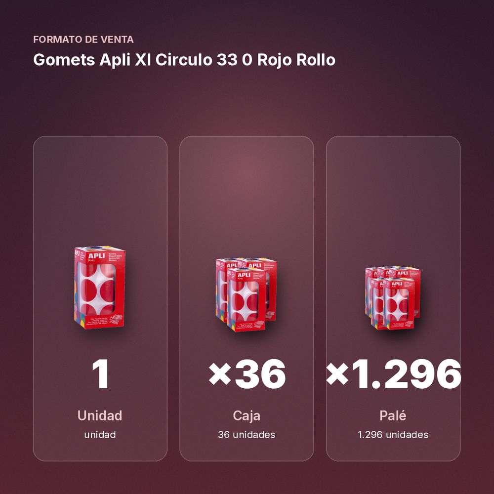 GOMETS APLI XL CIRCULO 33 0 ROJO ROLLO - formato de venta: caja de 36, palé de 1296