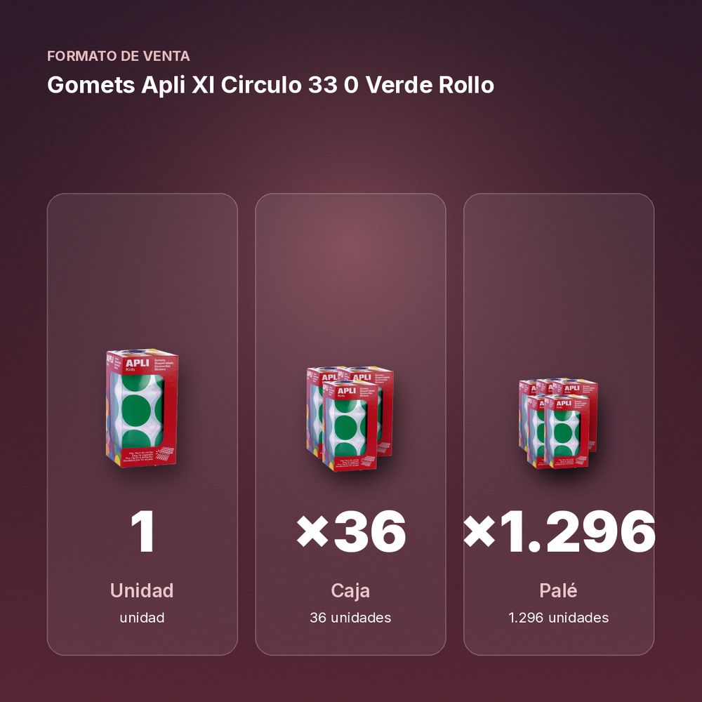 GOMETS APLI XL CIRCULO 33 0 VERDE ROLLO - formato de venta: caja de 36, palé de 1296