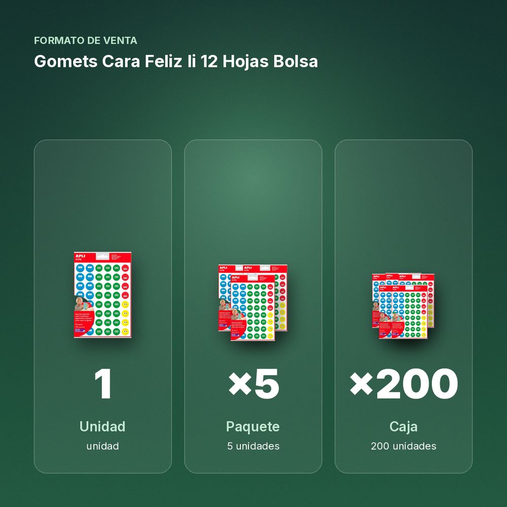 GOMETS CARA FELIZ II 12 HOJAS BOLSA - formato de venta: paquete de 5, caja de 200, palé de 7200