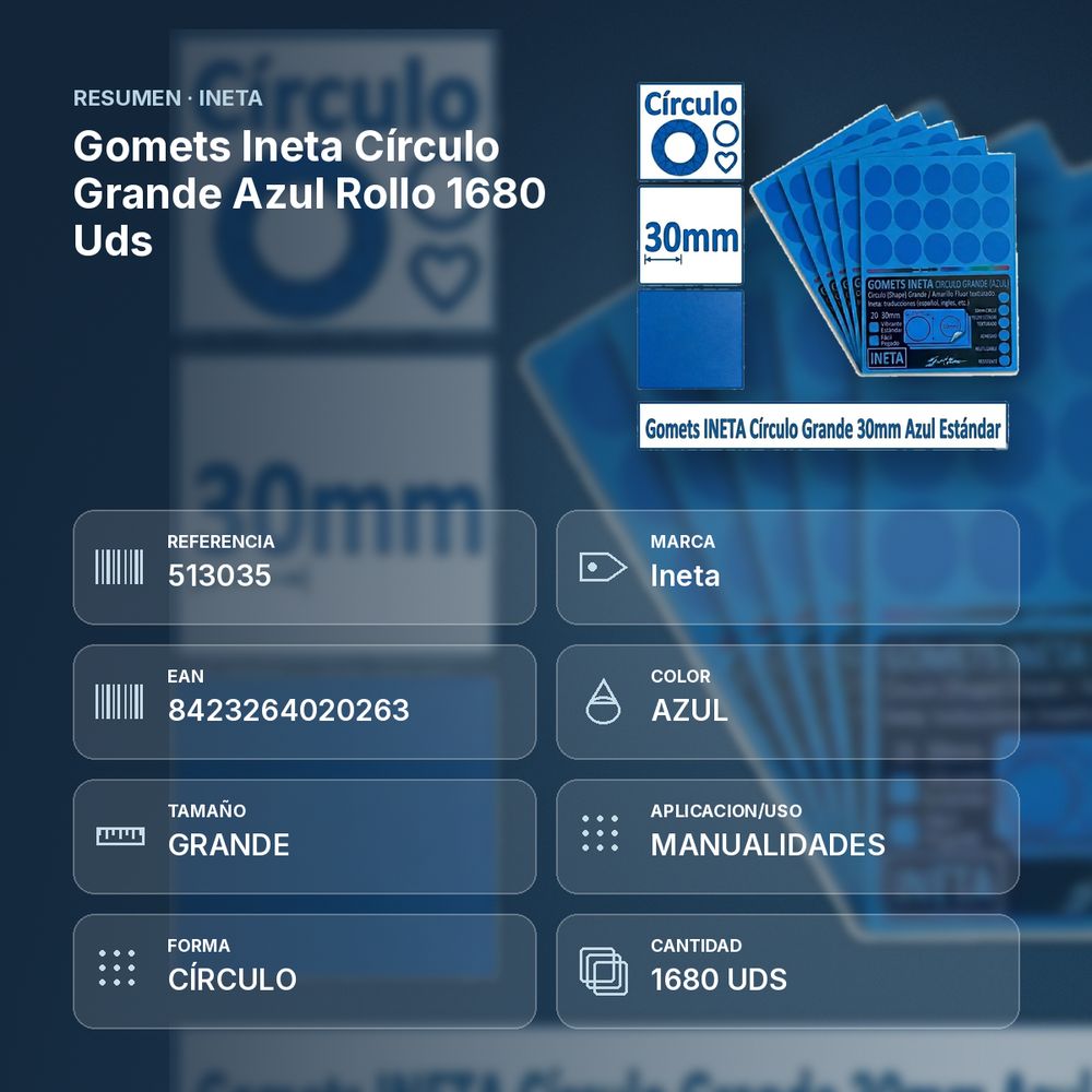 GOMETS INETA CÍRCULO GRANDE AZUL ROLLO 1680 UDS - resumen de atributos