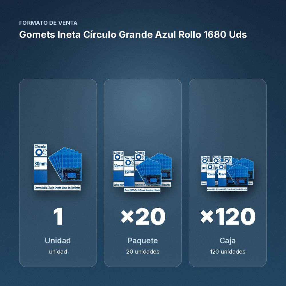 GOMETS INETA CÍRCULO GRANDE AZUL ROLLO 1680 UDS - formato de venta: paquete de 20, caja de 120