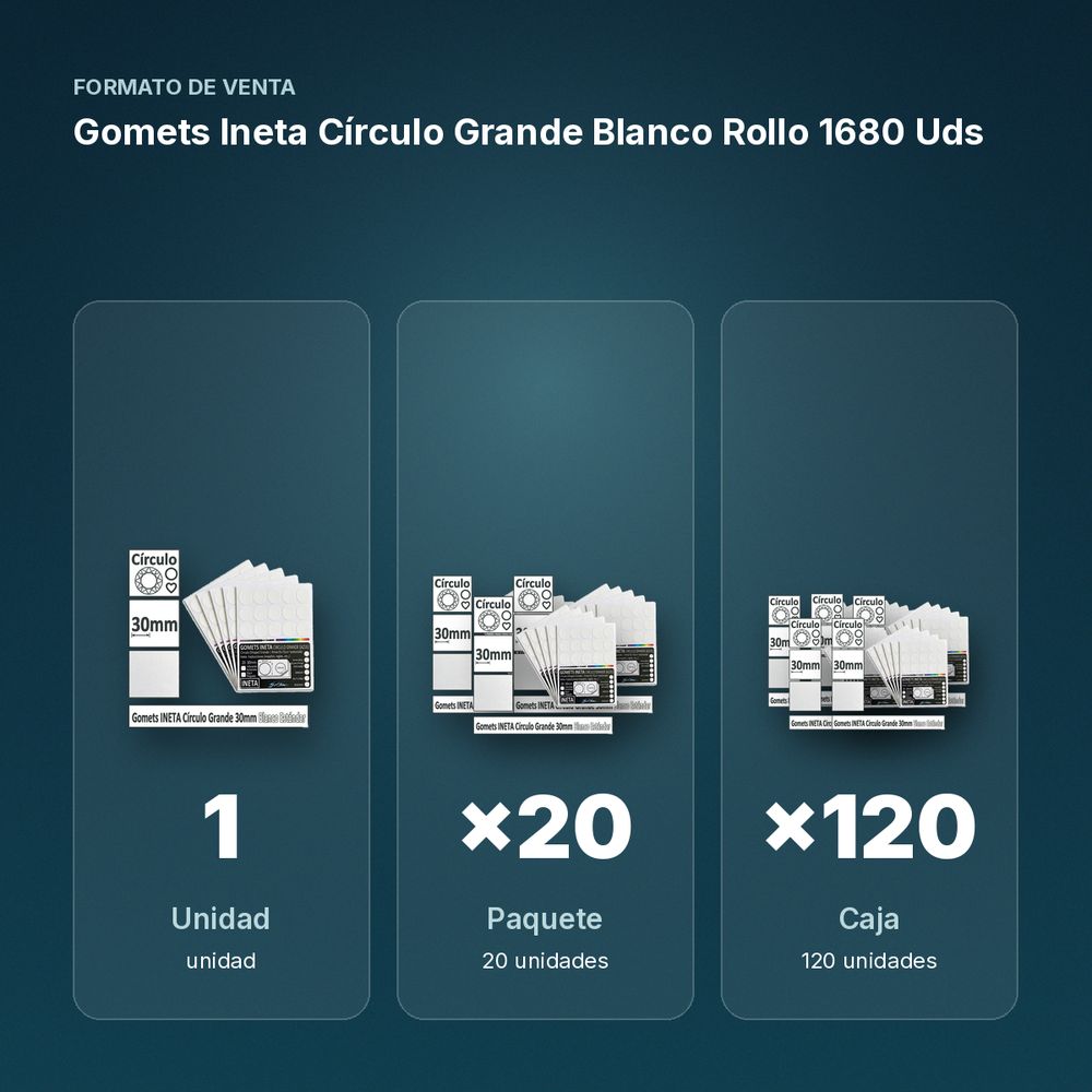 GOMETS INETA CÍRCULO GRANDE BLANCO ROLLO 1680 UDS - formato de venta: paquete de 20, caja de 120