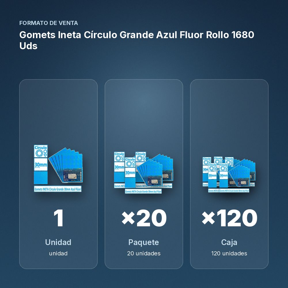 GOMETS INETA CÍRCULO GRANDE AZUL FLUOR ROLLO 1680 UDS - formato de venta: paquete de 20, caja de 120