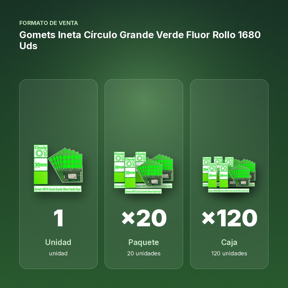 GOMETS INETA CÍRCULO GRANDE VERDE FLUOR ROLLO 1680 UDS - formato de venta: paquete de 20, caja de 120