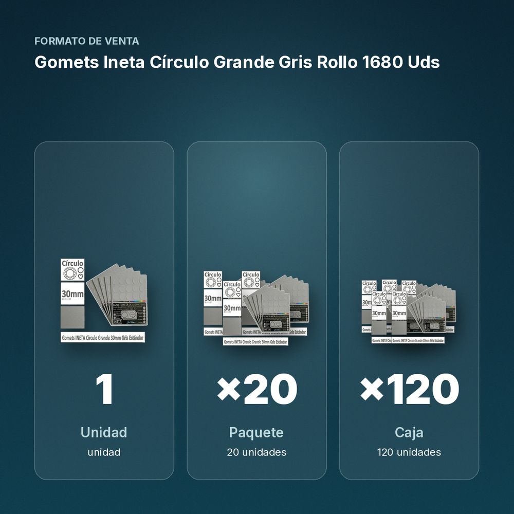 GOMETS INETA CÍRCULO GRANDE GRIS ROLLO 1680 UDS - formato de venta: paquete de 20, caja de 120