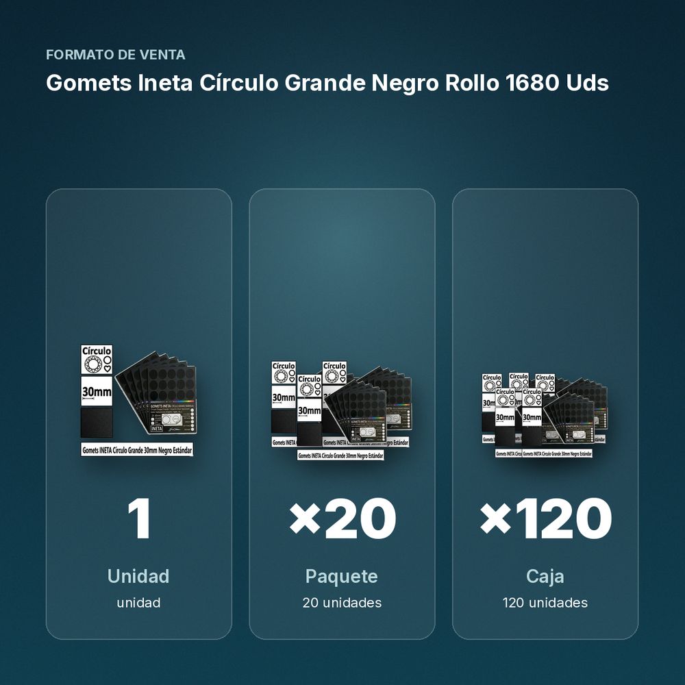 GOMETS INETA CÍRCULO GRANDE NEGRO ROLLO 1680 UDS - formato de venta: paquete de 20, caja de 120