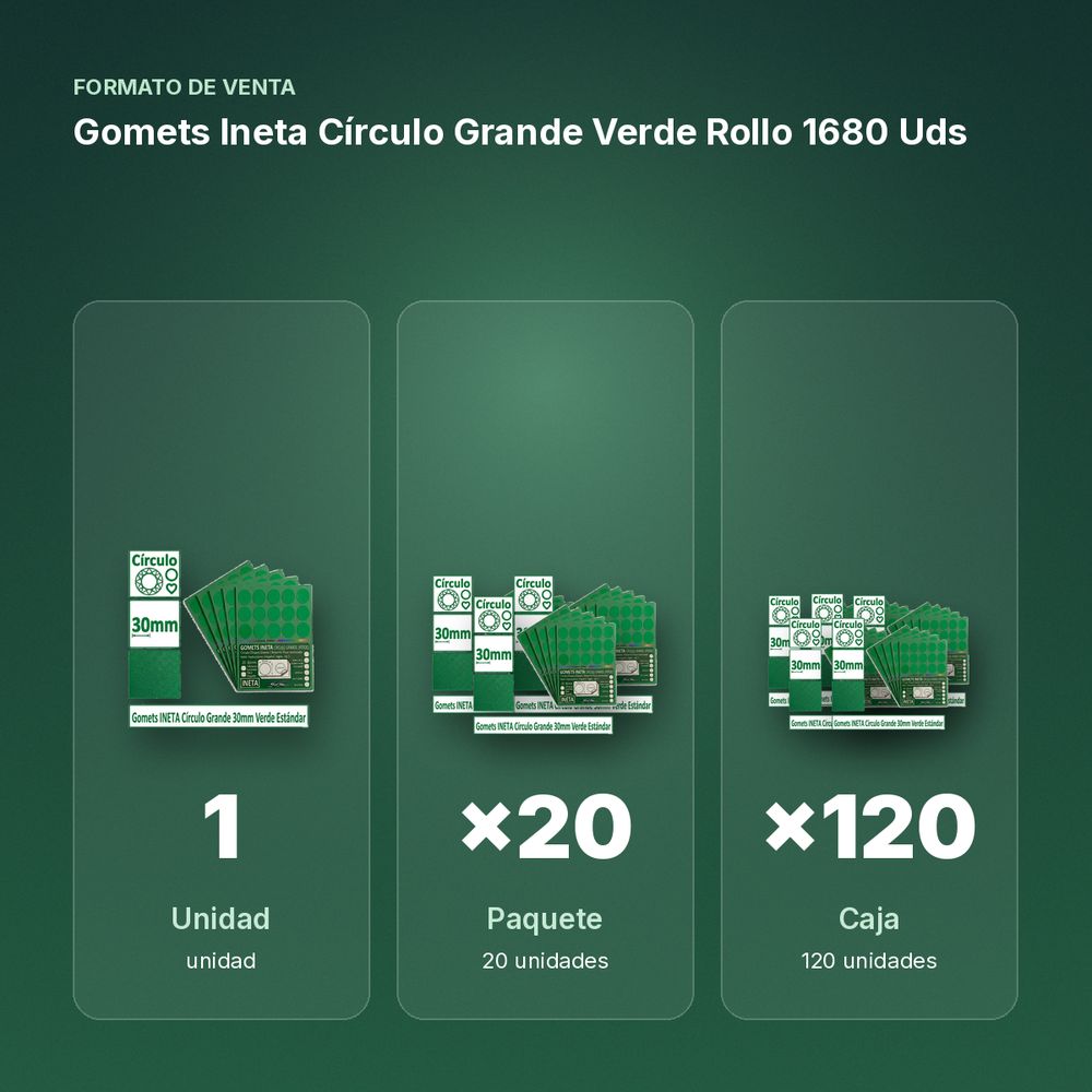 GOMETS INETA CÍRCULO GRANDE VERDE ROLLO 1680 UDS - formato de venta: paquete de 20, caja de 120