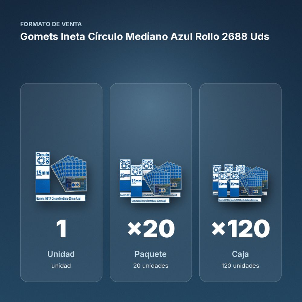 GOMETS INETA CÍRCULO MEDIANO AZUL ROLLO 2688 UDS - formato de venta: paquete de 20, caja de 120