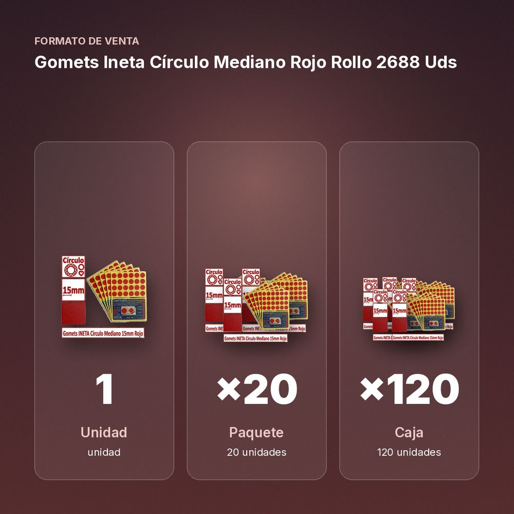 GOMETS INETA CÍRCULO MEDIANO ROJO ROLLO 2688 UDS - formato de venta: paquete de 20, caja de 120