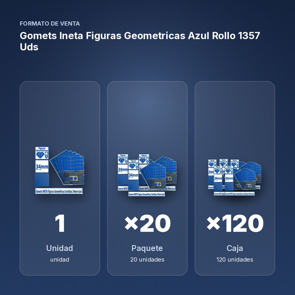 GOMETS INETA FIGURAS GEOMETRICAS AZUL ROLLO 1357 UDS - formato de venta: paquete de 20, caja de 120