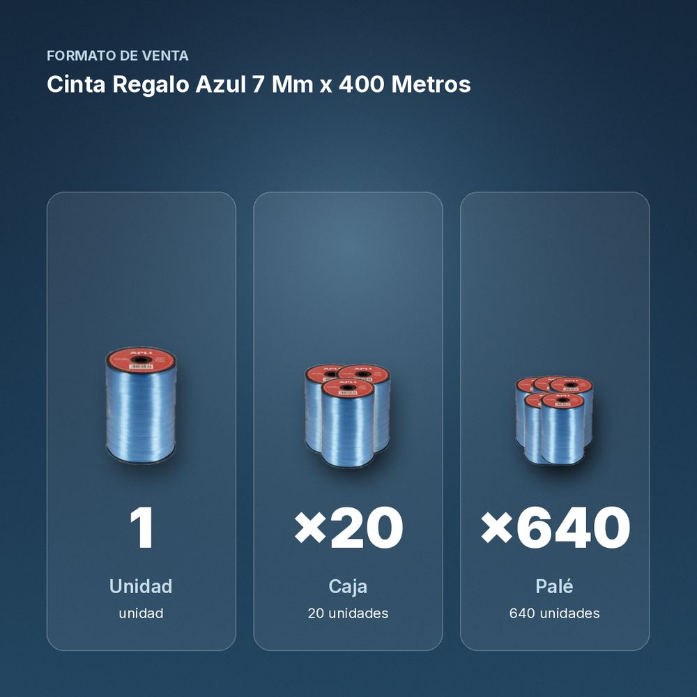 CINTA REGALO AZUL 7 MM X 400 METROS - formato de venta: caja de 20, palé de 640