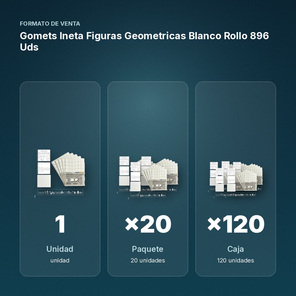 GOMETS INETA FIGURAS GEOMETRICAS BLANCO ROLLO 896 UDS - formato de venta: paquete de 20, caja de 120
