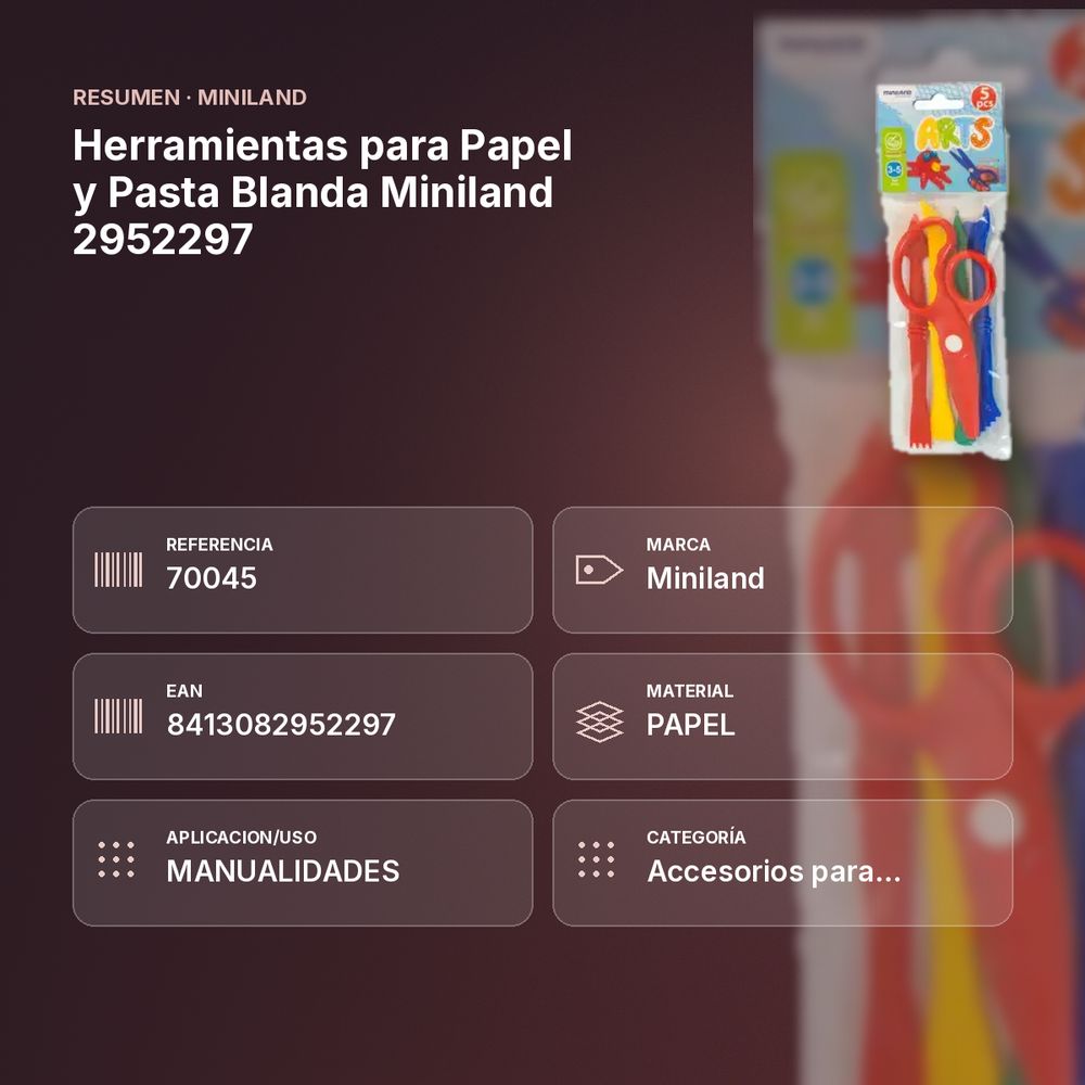 HERRAMIENTAS PARA PAPEL Y PASTA BLANDA MINILAND 2952297 - resumen de atributos
