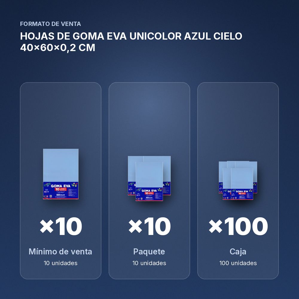 HOJAS DE GOMA EVA UNICOLOR AZUL CIELO 40x60x0,2 CM - formato de venta: paquete de 10, caja de 100