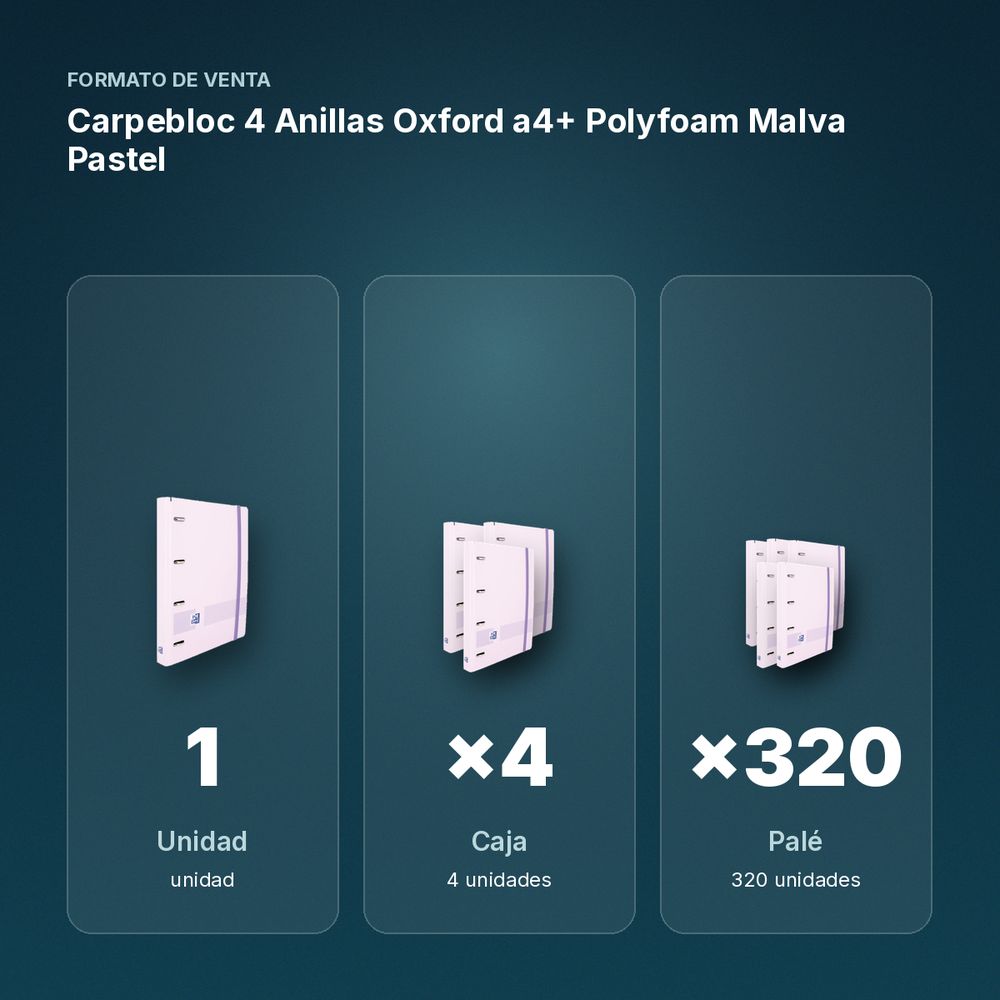 CARPEBLOC 4 ANILLAS OXFORD A4+  POLYFOAM MALVA PASTEL - formato de venta: caja de 4, palé de 320