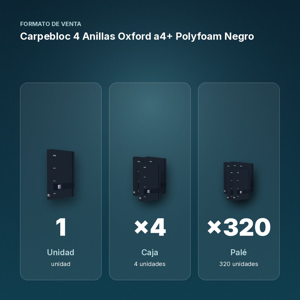 CARPEBLOC 4 ANILLAS OXFORD A4+ POLYFOAM NEGRO - formato de venta: caja de 4, palé de 320