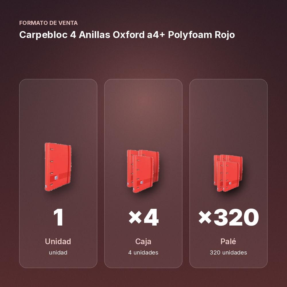 CARPEBLOC 4 ANILLAS OXFORD A4+ POLYFOAM ROJO - formato de venta: caja de 4, palé de 320