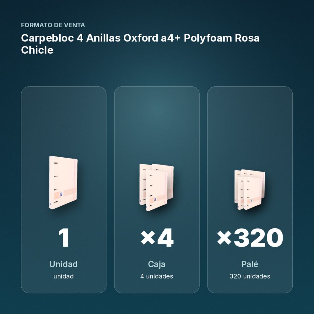 CARPEBLOC 4 ANILLAS OXFORD A4+ POLYFOAM ROSA CHICLE - formato de venta: caja de 4, palé de 320