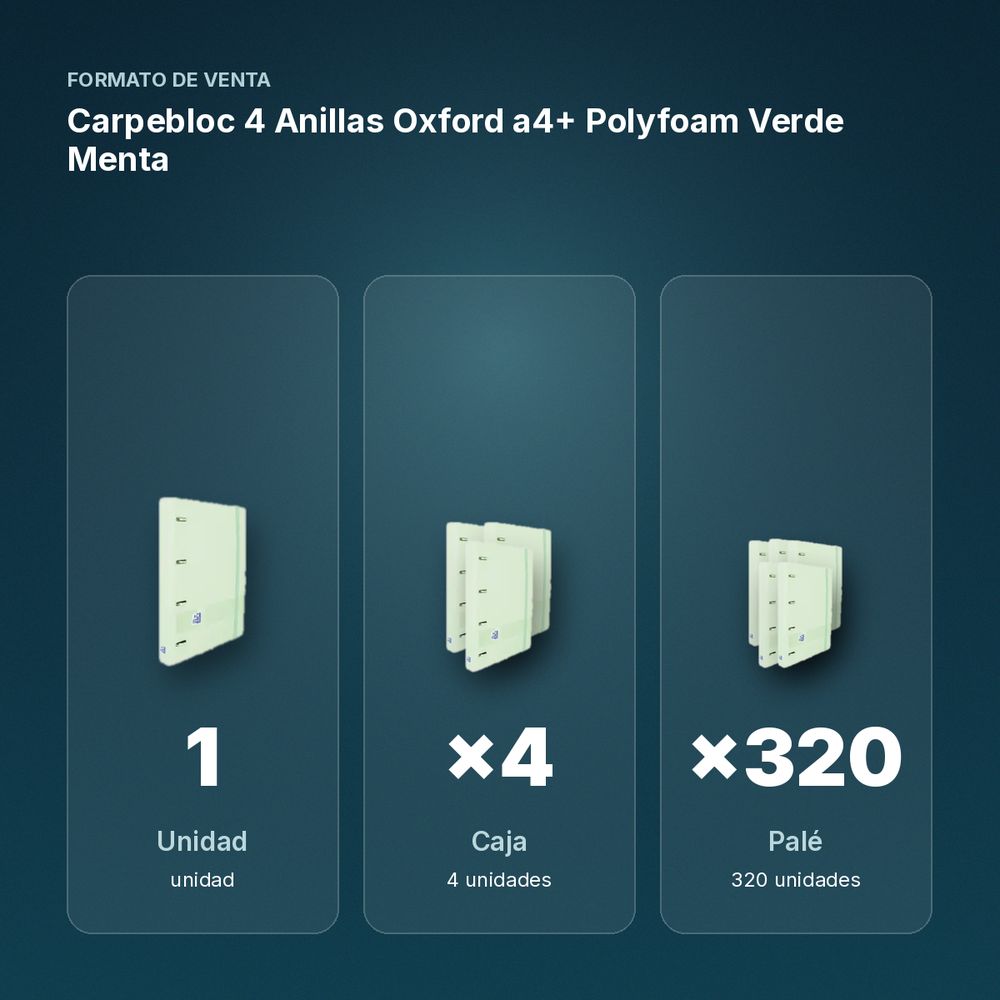 CARPEBLOC 4 ANILLAS OXFORD A4+ POLYFOAM VERDE MENTA - formato de venta: caja de 4, palé de 320