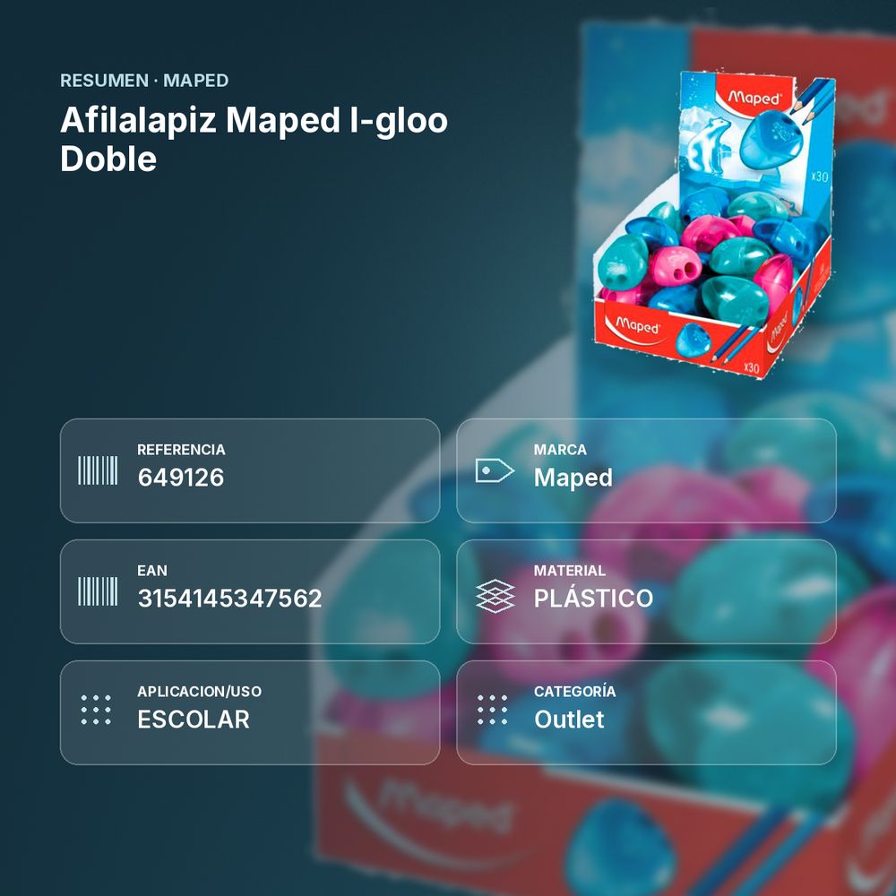 AFILALAPIZ MAPED I-GLOO DOBLE - resumen de atributos
