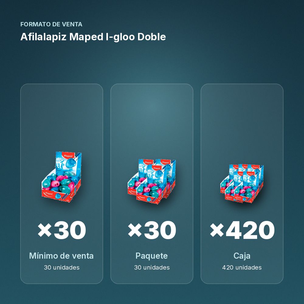 AFILALAPIZ MAPED I-GLOO DOBLE - formato de venta: paquete de 30, caja de 420