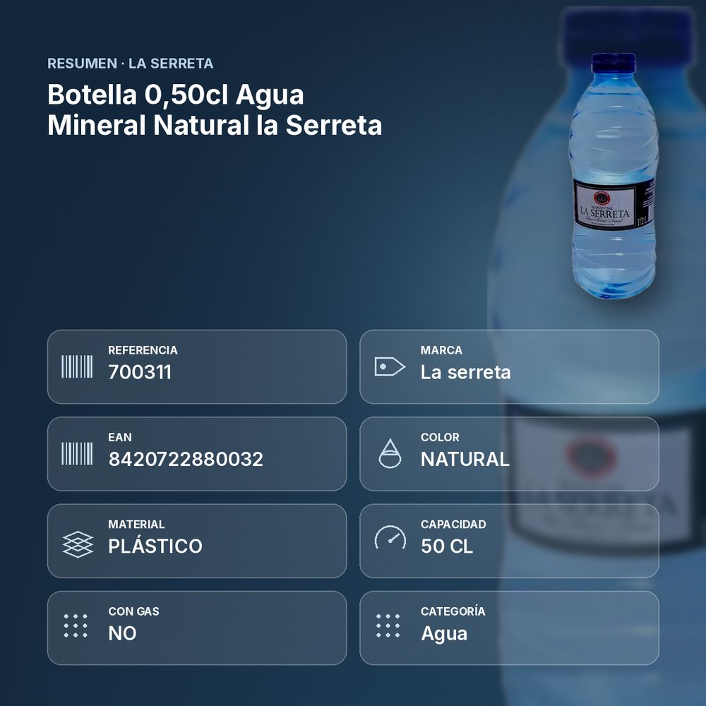 BOTELLA 0,50CL AGUA MINERAL NATURAL LA SERRETA - resumen de atributos