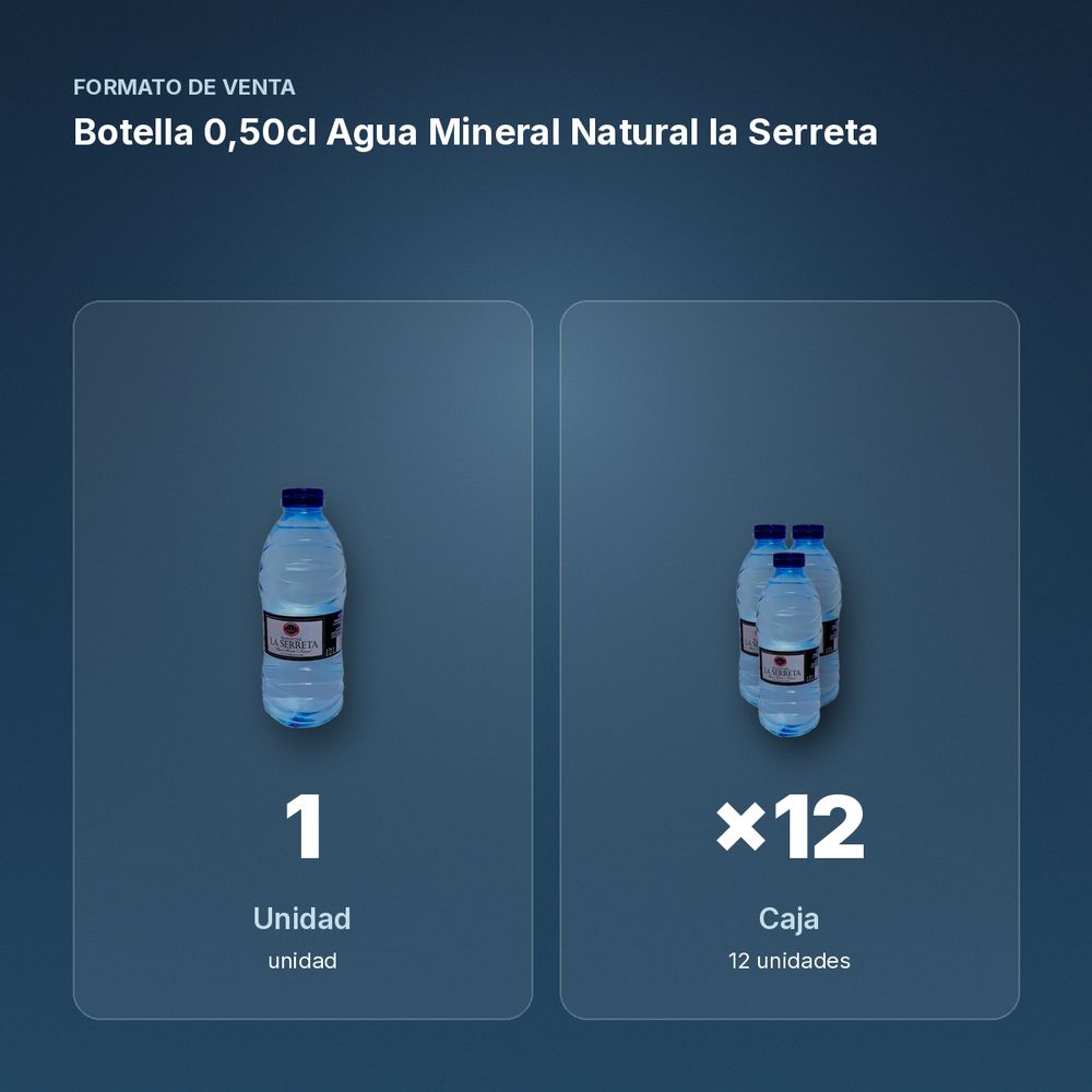 BOTELLA 0,50CL AGUA MINERAL NATURAL LA SERRETA - formato de venta: caja de 12