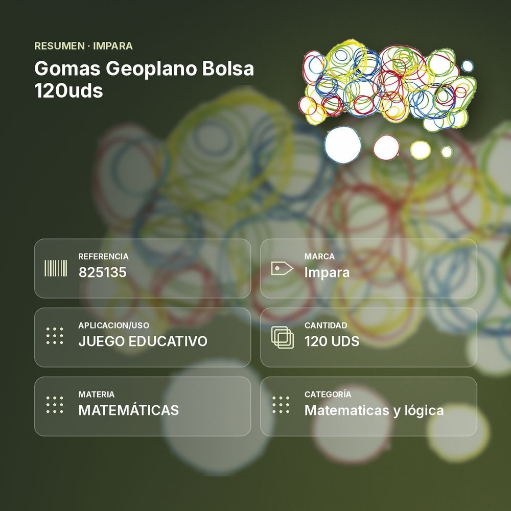 GOMAS GEOPLANO BOLSA 120UDS - resumen de atributos
