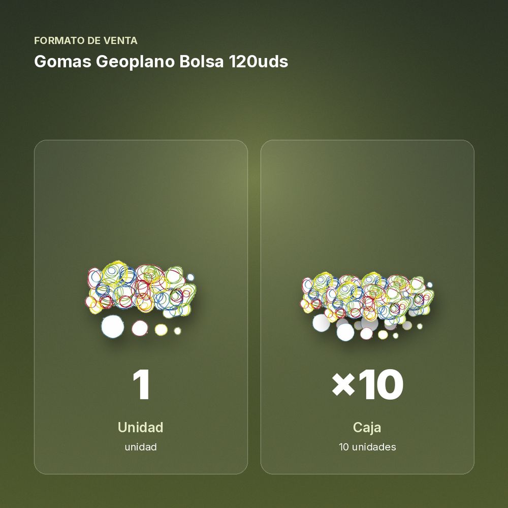 GOMAS GEOPLANO BOLSA 120UDS - formato de venta: caja de 10