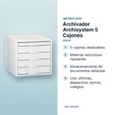 ARCHIVADOR ARCHISYSTEM 5 CAJONES - características principales