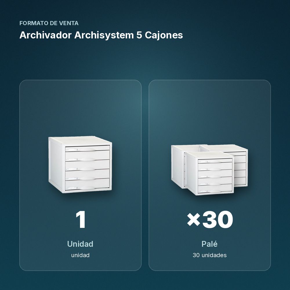 ARCHIVADOR ARCHISYSTEM 5 CAJONES - formato de venta: palé de 30